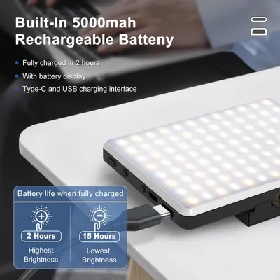 Communicates the product's battery capacity and performance metrics to reassure shoppers about long-lasting power and quick charging capability. Highlights multiple distinct benefits of the…