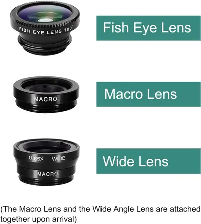 Shows the customer all three lens types included in the kit (Fish Eye, Macro, and Wide Lens) and explains that two lenses arrive attached together.