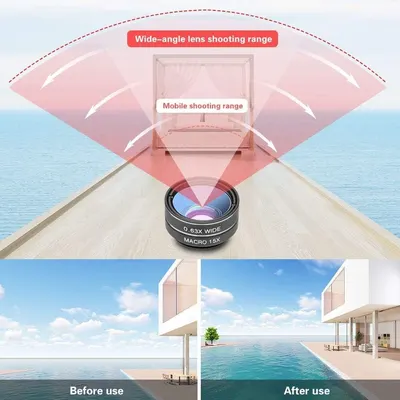 Communicates the lens specifications and shooting range capabilities to show shoppers the product's technical performance and field of view expansion. Demonstrates the visual transformation and…