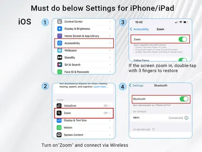 This image provides step-by-step instructions for configuring iPhone/iPad accessibility settings, specifically showing how to enable Zoom and connect via Bluetooth wireless. It guides users through…