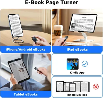 Demonstrates the multiple use cases and device compatibility of the e-book page turner, showing it works with iPhone/Android, iPad, tablets, and Kindle app (but not Kindle devices) to reassure…