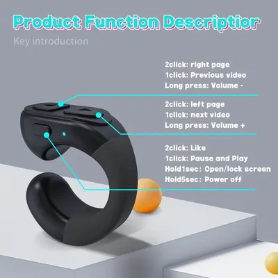 Explains the various button functions and controls on the device, showing shoppers how to navigate pages, control volume, pause/play, like content, and manage power through different click patterns…