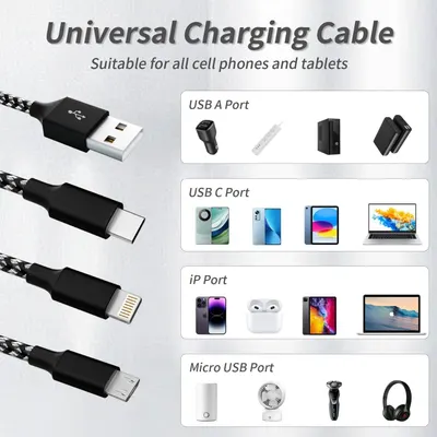 Demonstrates the cable's versatility by showing compatibility with multiple device types across four different port standards (USB A, USB C, iP, Micro USB), reassuring shoppers that one cable works…