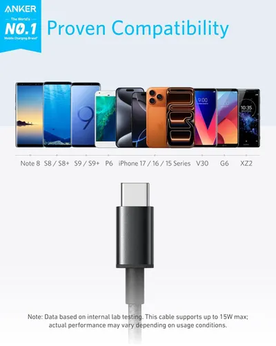 Demonstrates the wide range of smartphone models and brands that the Anker charging cable is compatible with, reassuring shoppers that it will work with their device.