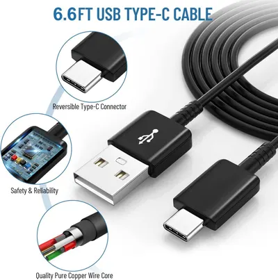 This image breaks down the USB Type-C cable by highlighting its key physical components and construction features—the reversible connector, internal circuitry for safety, and copper wire core—to…