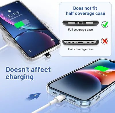 Communicates that the phone case is designed for full coverage (not half coverage) and does not interfere with wireless charging functionality, addressing two common shopper concerns.