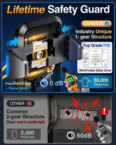 Demonstrates the superiority of the VANMASS product over generic competitors by showing its unique 1-gear structure that is quieter (0 dB vs 60 dB), more durable (50,000 vs 2,000 times test), and…