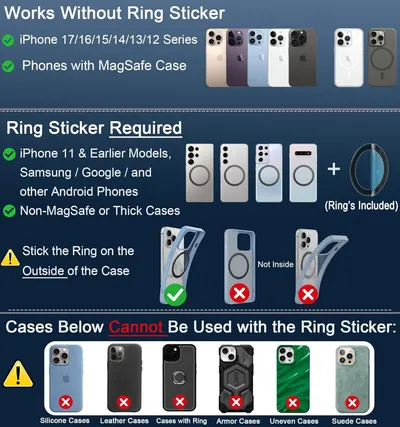 Explains which phone models and case types are compatible with the ring sticker accessory, and provides clear installation guidance to ensure proper usage and avoid customer confusion.