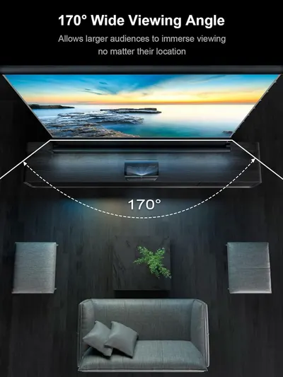 Communicates the product's 170-degree viewing angle as a key performance specification, reassuring shoppers that multiple viewers can watch comfortably from different positions in the room.…