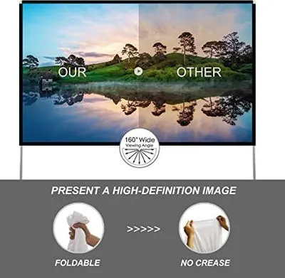Demonstrates the product's superiority over competing projector screens by highlighting its high-definition image quality, foldable design, and crease-free surface compared to generic alternatives.…