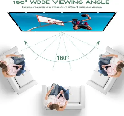 Communicates the projector's 160-degree wide viewing angle capability, reassuring shoppers that multiple viewers from different positions can enjoy clear projection images. Demonstrates the benefit…
