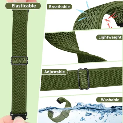 Communicates five distinct product benefits in a segmented layout to show shoppers the strap's versatility, comfort, and practical features.