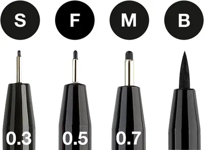 Shows the different tip sizes and styles available in the product line to help shoppers choose the right option for their needs.