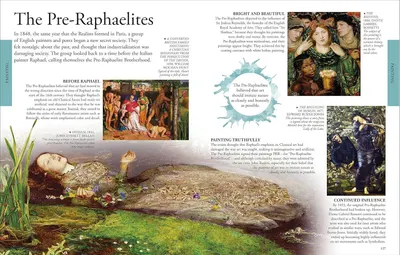 This educational spread communicates the history, philosophy, and visual characteristics of the Pre-Raphaelite art movement through multiple segmented sections, each highlighting different aspects…