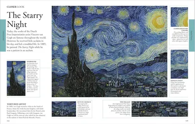 This image breaks down the famous painting 'The Starry Night' by highlighting its artistic components, techniques, and symbolic elements to educate the shopper about the artwork's structure and…