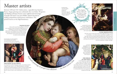This educational layout showcases multiple distinct aspects of High Renaissance art history, including key artists, painting techniques, artistic goals, and cultural impact, organized in visually…