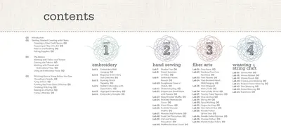 This image serves as a table of contents for a fiber arts course or book, showing shoppers the complete curriculum structure across four units (embroidery, hand sewing, fiber arts, and weaving +…