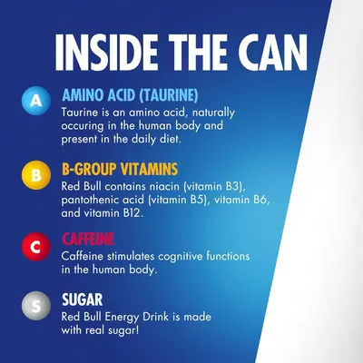 Breaks down the key ingredients inside the product to educate shoppers on what the energy drink contains and reassure them about its composition.