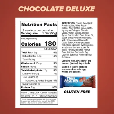 Provides comprehensive nutritional information and ingredient transparency to help health-conscious shoppers make informed purchasing decisions, highlighting key benefits like high protein content…