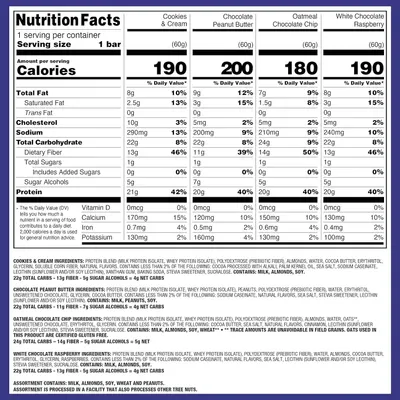 Displays the brand's product lineup side-by-side with nutrition facts for four different flavor variants, helping shoppers compare options and choose the best fit for their dietary needs.