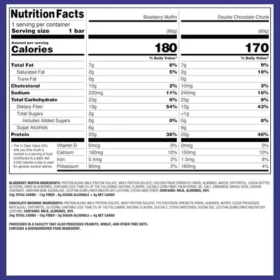 Helps shoppers compare nutritional information between two flavor options (Blueberry Muffin and Double Chocolate Chunk) from the same product line to choose the variant that best fits their dietary…