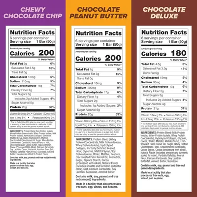 Helps shoppers compare nutritional information across three different flavor variants of the same brand's protein bar line to make an informed purchase decision based on their dietary preferences.