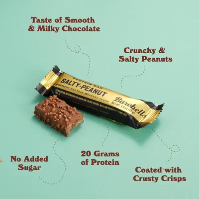 Communicates multiple distinct product benefits including taste profile, protein content, and nutritional claims to appeal to health-conscious consumers seeking a satisfying protein bar.