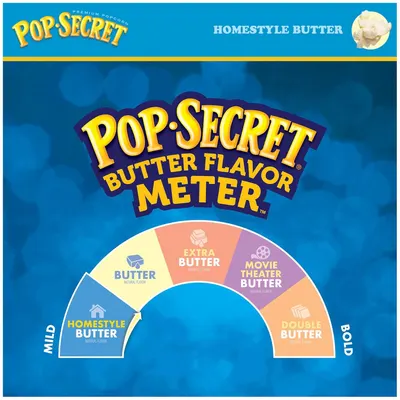 Showcases the brand's different butter flavor options available in the product line, helping shoppers understand the variety and choose their preferred intensity level.