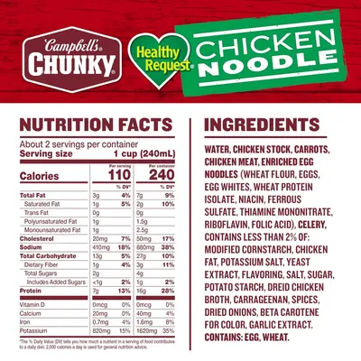 Communicates the brand identity and specific product line (Healthy Request) to help shoppers identify the product variant and build trust through brand recognition.