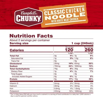 Communicates the brand identity and specific product variant (Classic Chicken Noodle) through prominent logo and product name display, reinforcing brand recognition and product differentiation.