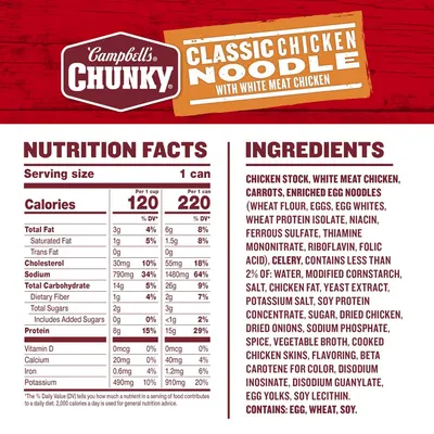 This image provides detailed nutritional information and ingredient transparency for Campbell's Chunky Classic Chicken Noodle soup, helping shoppers make informed dietary decisions and understand…