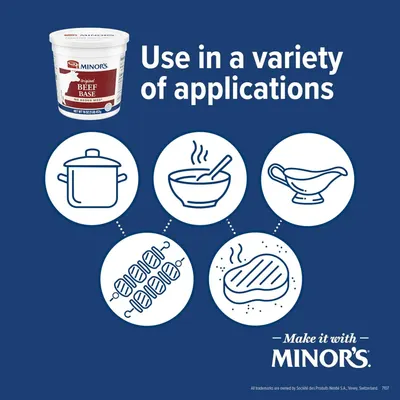 Demonstrates the product's versatility by showing five different cooking applications (slow cooking, soups, sauces, grilling, and kebabs) to communicate that this beef base can be used across many…