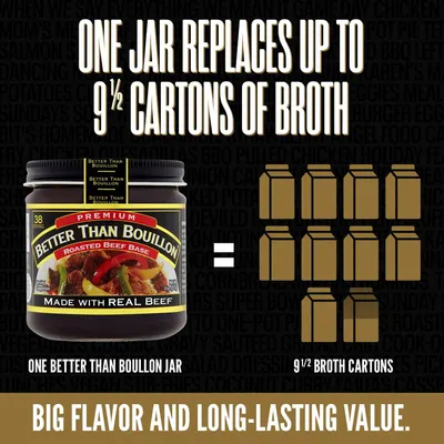 Communicates the product's exceptional value by showing that one jar replaces up to 9½ cartons of broth, emphasizing cost savings and long-lasting use. Reinforces the core benefit of big flavor and…