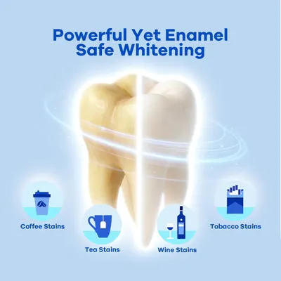 Demonstrates the whitening effectiveness by showing a visual transformation from stained to white teeth, while reassuring shoppers the product is enamel-safe and works on multiple types of stains.…