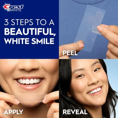 Demonstrates the simple 3-step process (Peel, Apply, Reveal) for using Crest 3D White whitening strips to achieve a beautiful white smile, making the product easy to understand and use.