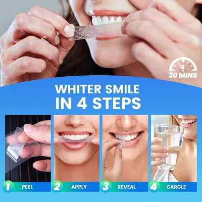 Demonstrates the step-by-step process for using the teeth whitening strips, showing shoppers exactly how to apply and use the product for achieving a whiter smile in 30 minutes.
