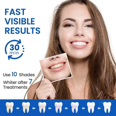 Demonstrates the visible transformation from yellowed teeth to whiter teeth after using the product, proving effectiveness and speed of results. Communicates quantifiable performance claims about…