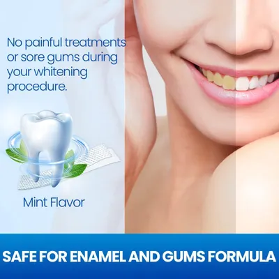 Demonstrates the whitening transformation from yellow to white teeth while reassuring shoppers that the treatment is gentle, pain-free, and safe for enamel and gums. Emphasizes the product's gentle,…