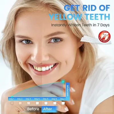 Demonstrates the teeth whitening transformation over 7 days, showing the progression from yellow to white teeth to prove the product's effectiveness and speed of results. Highlights the specific…