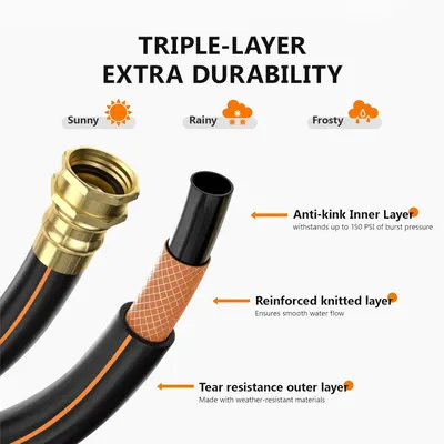Breaks down the hose's three-layer construction to show shoppers the physical components that make it durable and weather-resistant across multiple conditions. Communicates multiple distinct…