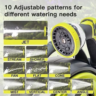 Demonstrates the product's versatility by showcasing 10 different spray patterns (Jet, Stream, Shower, Fan, Flat, Cone, Mist, Vertical, Center, Angle) to communicate that it can handle different…