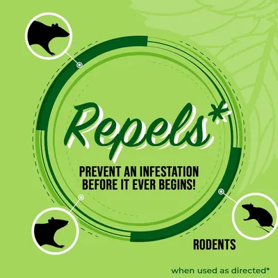 Communicates that the product prevents rodent infestations before they start, emphasizing proactive protection as the key benefit.