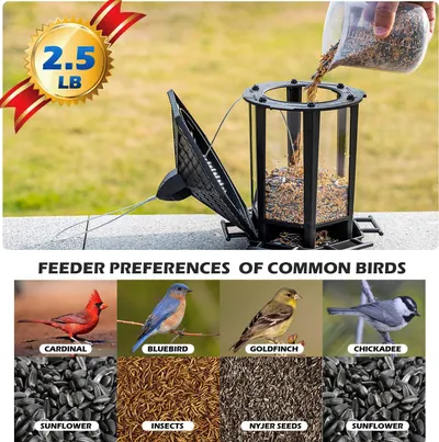 Communicates the feeder's large seed capacity to reassure shoppers they won't need to refill frequently. Shows which common bird species are attracted to the feeder and what seed types they prefer,…