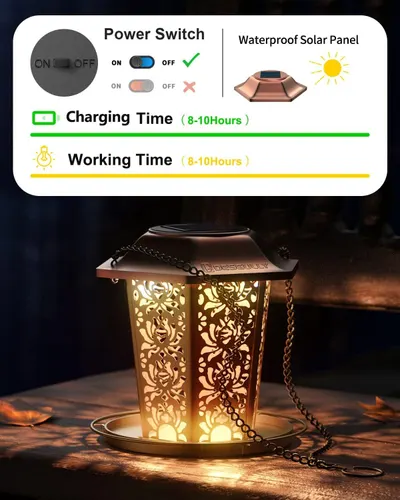 Communicates multiple key features of the solar lantern including the on/off switch functionality, waterproof solar charging capability, and battery performance specifications to help shoppers…