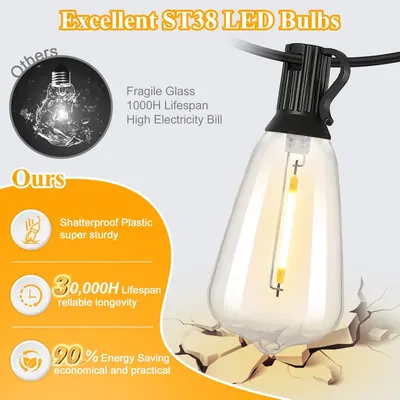 Demonstrates the superiority of this LED bulb over traditional glass bulbs by highlighting durability, longevity, and energy efficiency advantages. Showcases three distinct product benefits in a…