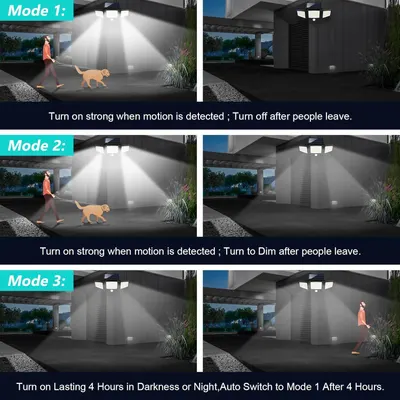 Explains the three different motion-detection modes of the outdoor security light, showing shoppers how the product adapts to different usage scenarios and provides flexible lighting control.…