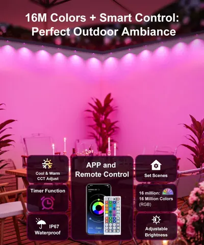 Communicates the comprehensive smart lighting capabilities including color options, remote control, weatherproofing, and customization features to show shoppers the product's versatility and…
