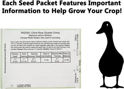 Provides detailed planting and growing instructions to help customers successfully cultivate radish seeds, including depth, spacing, germination time, and maturity information.