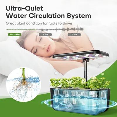 Communicates the product's ultra-quiet water circulation system with a specific decibel measurement (<20dB) compared to competitors (60dB, 90dB), reassuring shoppers that it won't disturb sleep or…