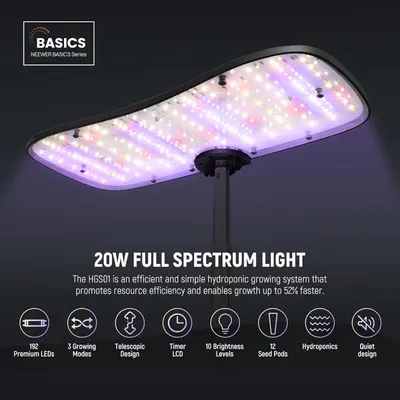 Communicates multiple distinct features and benefits of the hydroponic growing system through a segmented icon-based layout, highlighting technical specifications, functionality, and convenience…